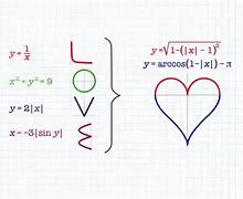 如何找数学学习方法 如何找到学数学的方法