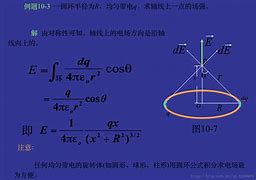 电势公式数学学习方法小学 电势的所有公式以及适用范围