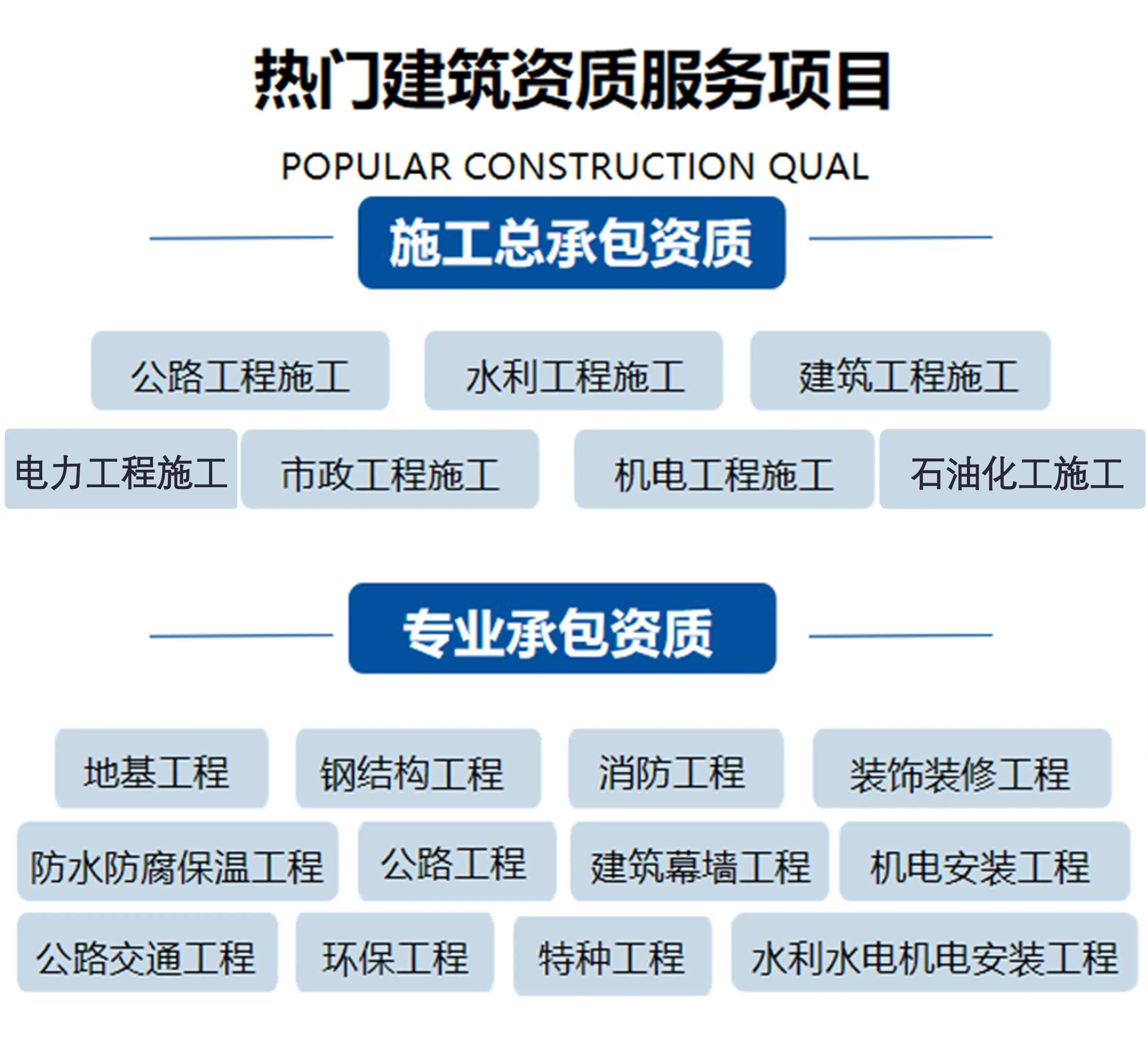 装修公司全包的付费百分比 装修全包付款方式比例是多少