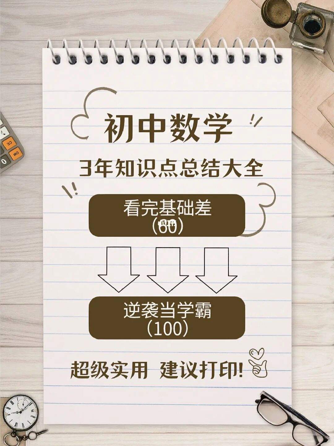 数学学习方法七点总结 