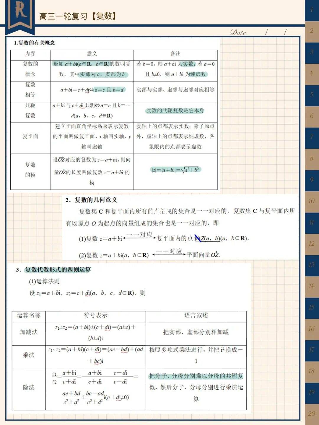 高三数学学习方法建议 高三学好数学的10条建议