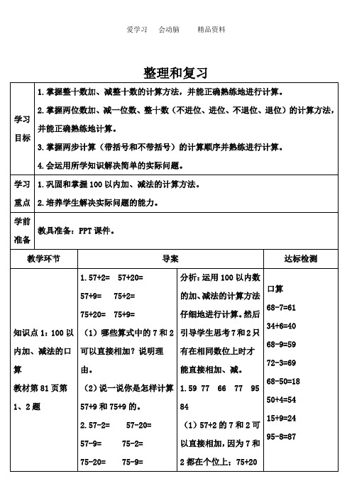 数学学习方法目标 数学教学目标是怎样达成的