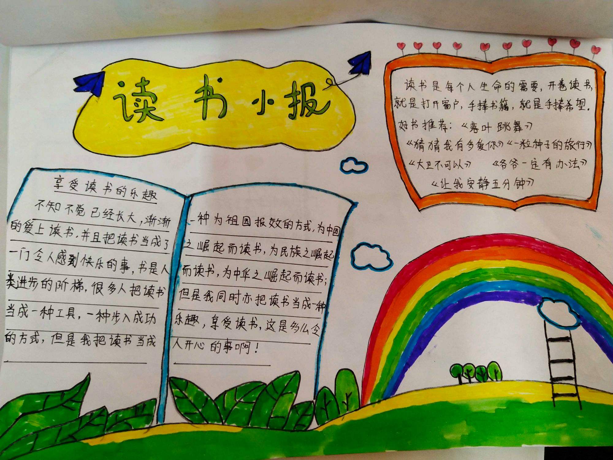 我为什么要读书小学生作业 小学生作文我为什么要读书的范文