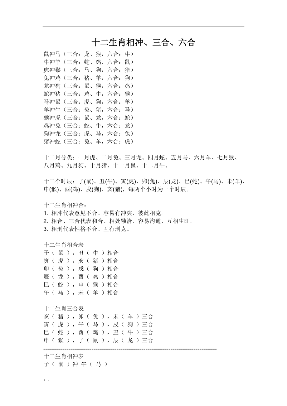 十二生肖相克相冲口表 十二生肖相克相冲口诀表