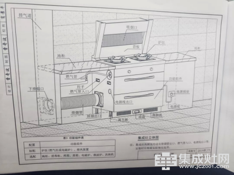 沌口帅丰集成灶安装 帅丰集成灶安装图视频