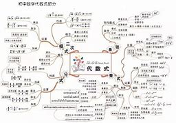 长兴实验初中数学学习方法 长兴实验中学哪个数学老师好