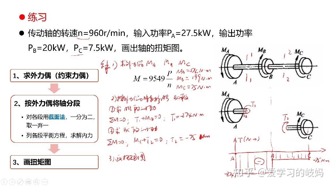 扭矩公式数学学习方法初中 