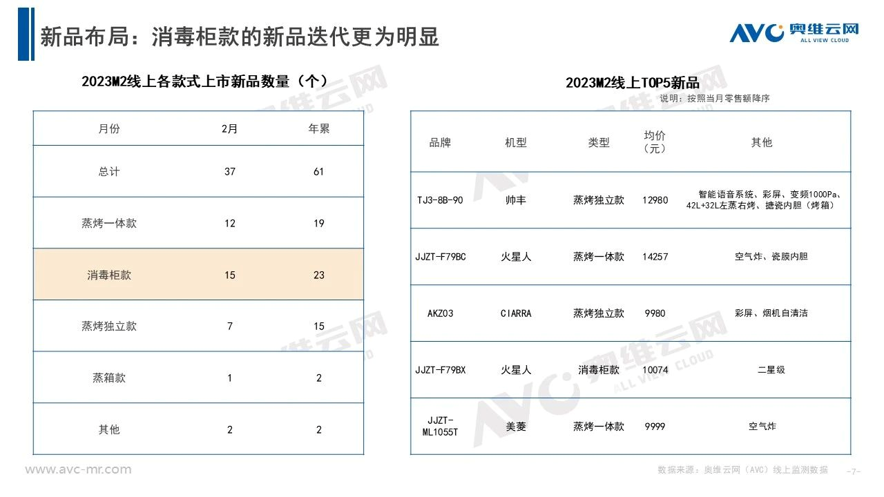 滁州帅丰集成灶陈杰 滁州帅丰集成灶售后电话号码