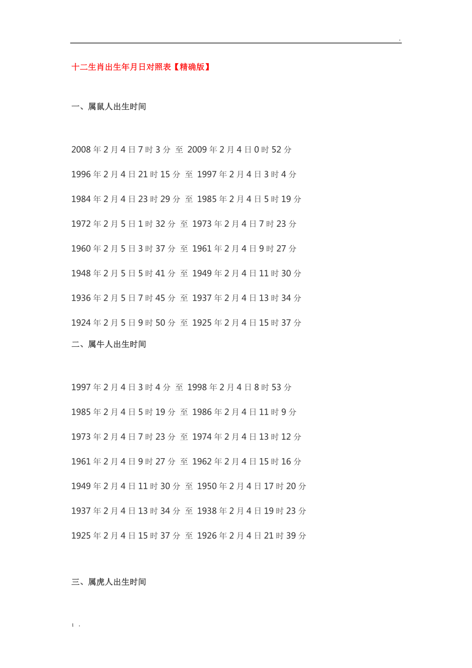 十二生肖排序表图2023年 十二生肖排序表图2023年十二生肖排行表