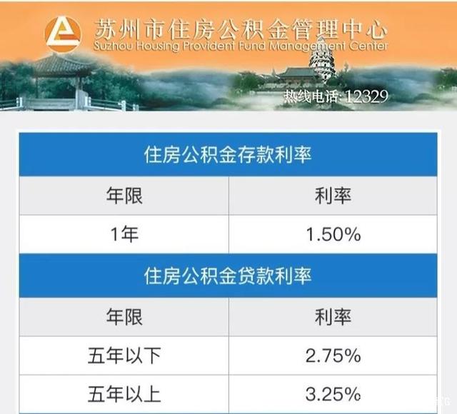 苏州昆山公积金怎么提取出来用 苏州昆山公积金怎么提取出来用不了