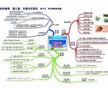 小学数学学习方法主题班会 小学数学教学方法交流会发言稿