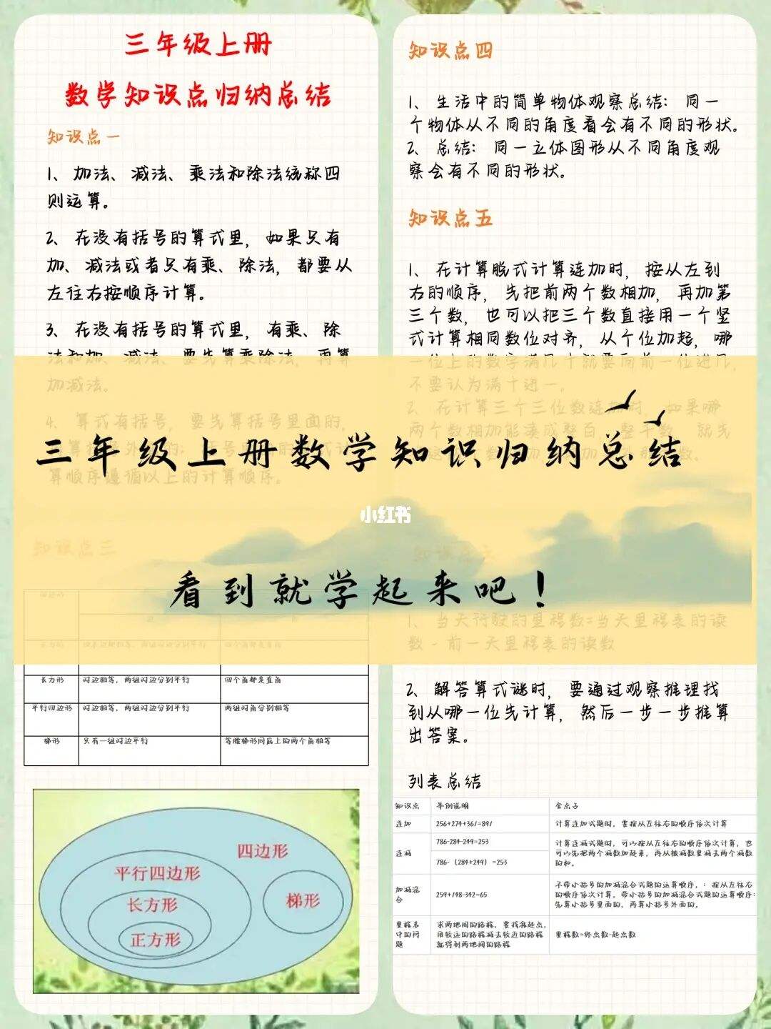 数学学习方法三年级上 三年级上册数学教学方法