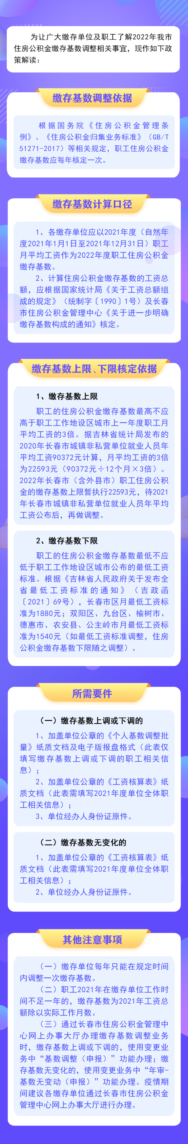 长春市公积金怎么提取出来 长春市公积金怎么提取出来的