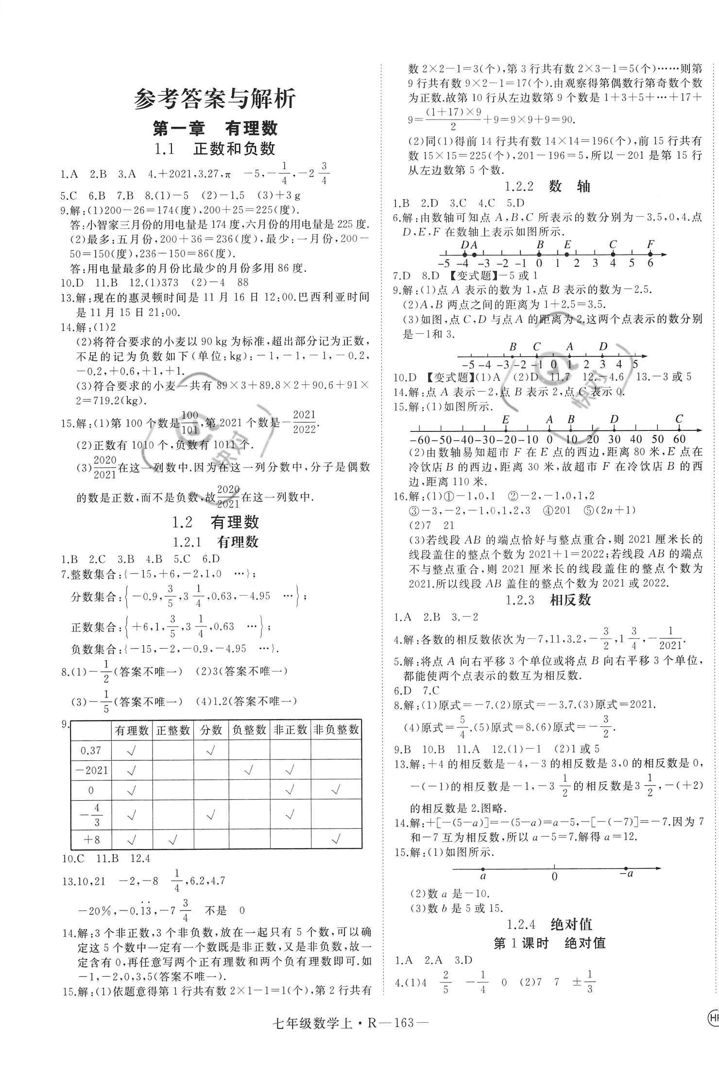 七年级数学学习方法和技巧 