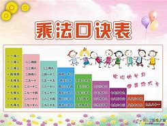 二年级数学学习方法口诀 小学二年级数学速算法口诀大全