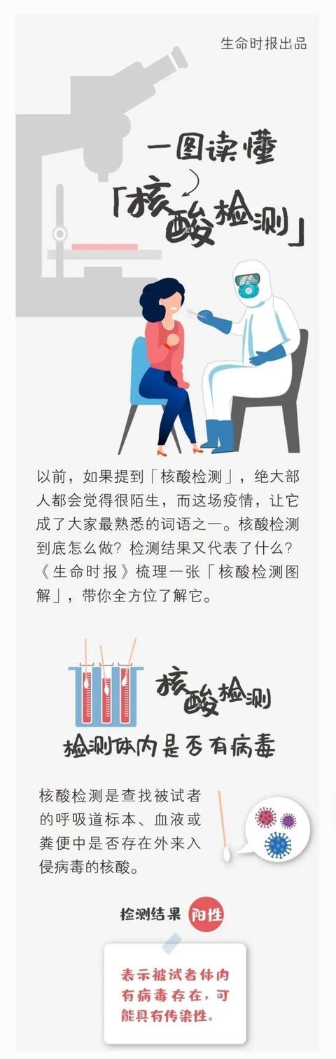 小宝宝做核酸检测学说话 小宝宝笑着做核酸检测引医护围观