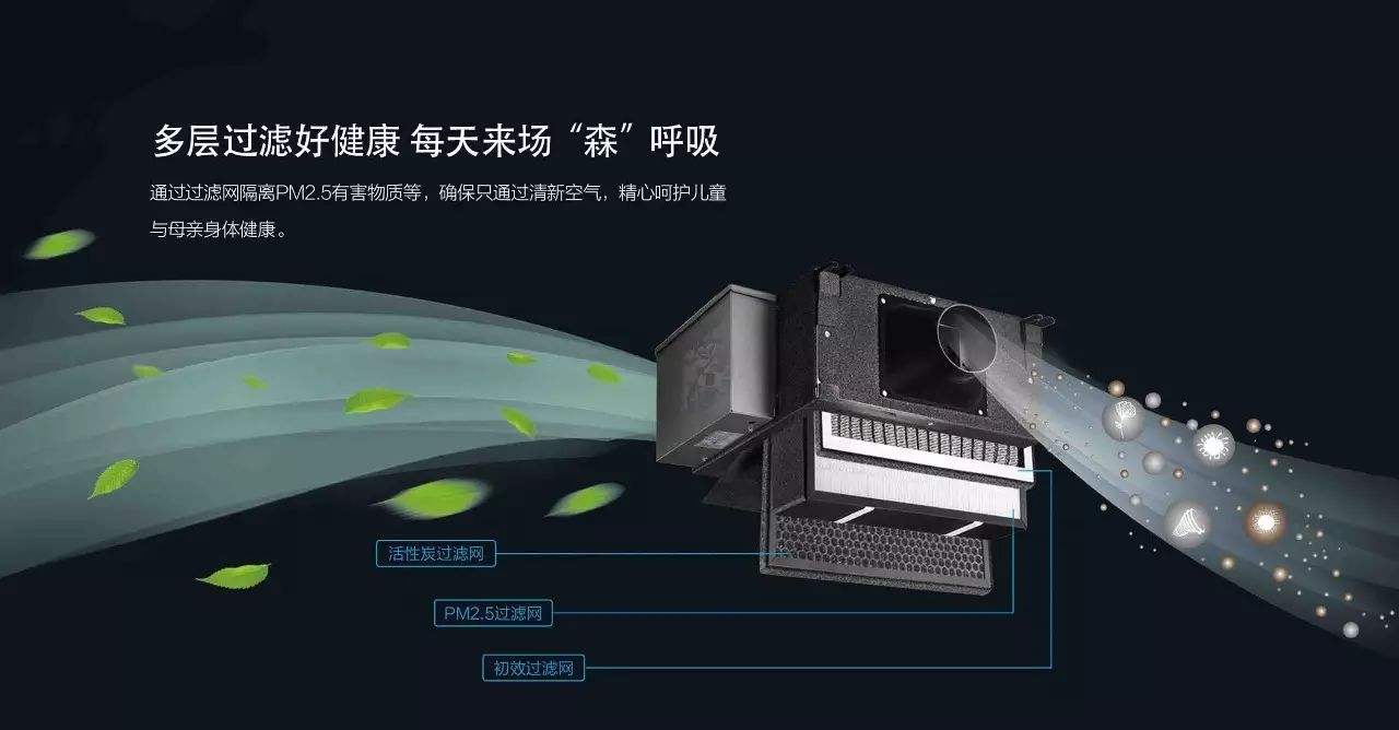 中央空调新风系统安装解读 中央空调新风系统安装流程图