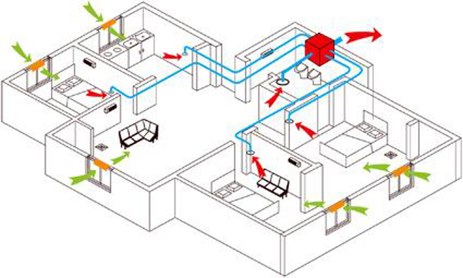 即墨中央空调新风系统安装 中央空调新风系统安装流程图