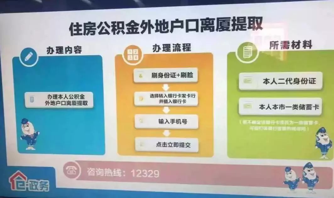 公积金提取出来怎么取钱 公积金提取以后怎么取出来