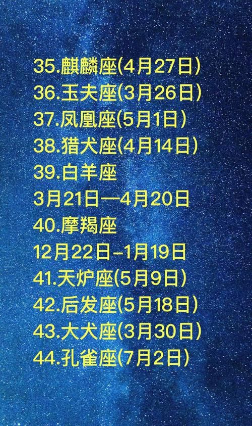 1月3日星座月份表 十二星座1月3日是什么星座